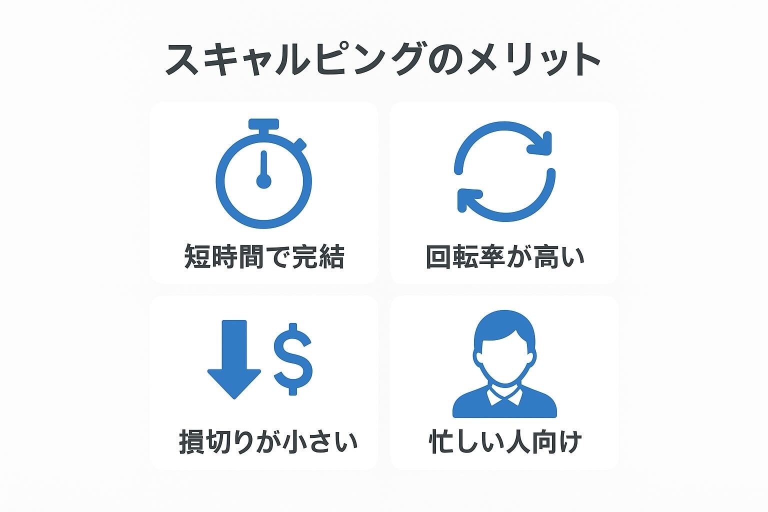 スキャルピングのメリット