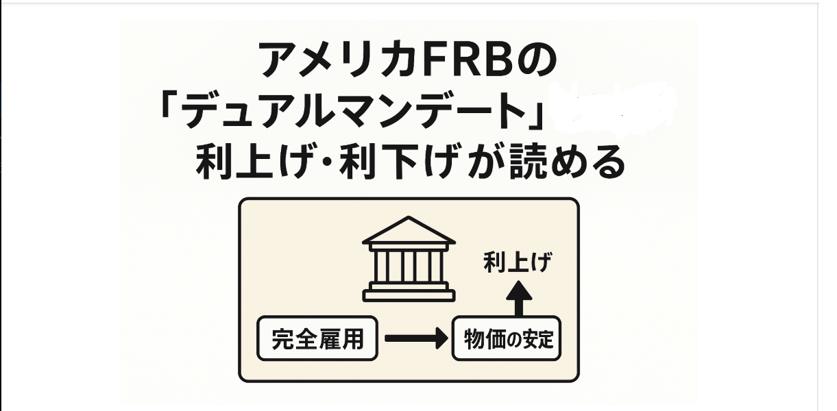 アメリカFRBの「デュアルマンデート」図