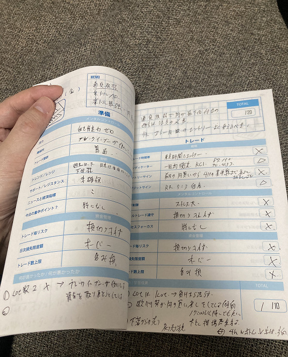 トレーディング日誌